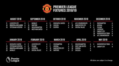 how hard is the man u test|man u soccer test.